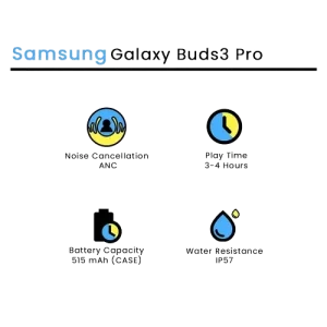 Samsung Galaxy Buds 3 Pro White