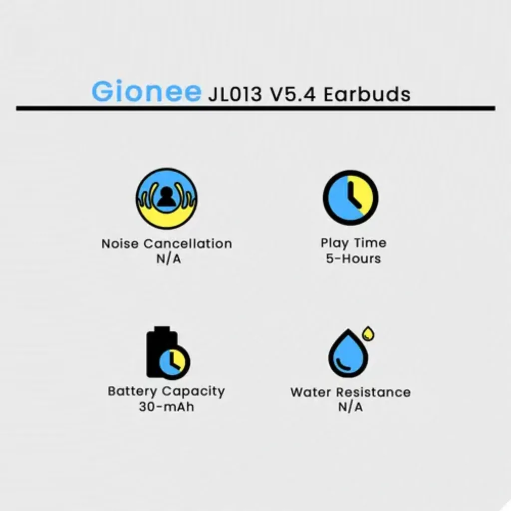 techify.pk-gionee-best-earbuds-in-pakistan